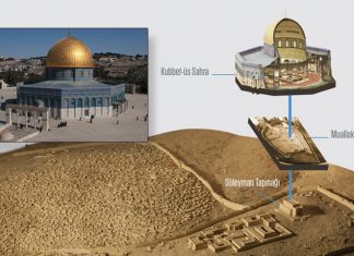 Hüzün Kenti Kudüs